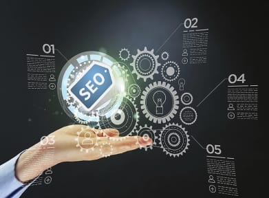 Generate Leads With Right SEO