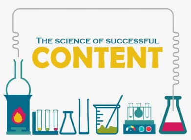 Science Of Content Marketing