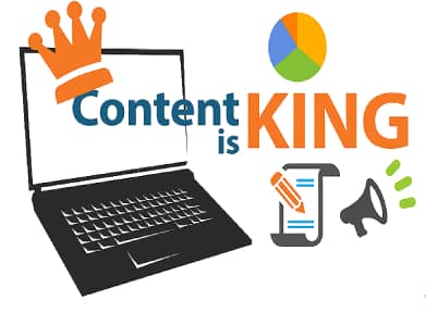 Content Marketing Plays A Role