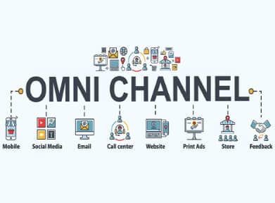 The Complete Omnichannel Guide To Cannabis Marketing In 2020