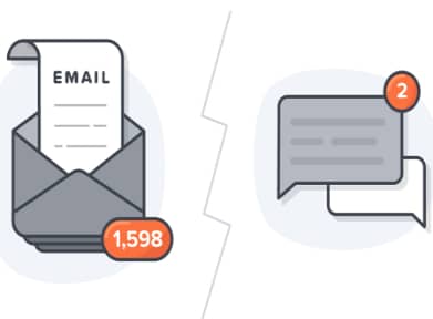 The Pros And Cons Of Text Based Email Versus HTML