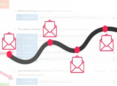 Effective Email Marketing Sequences