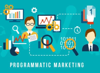 What Is Programmatic Marketing