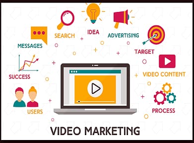 Video Marketing -Digital Strategy Consultants