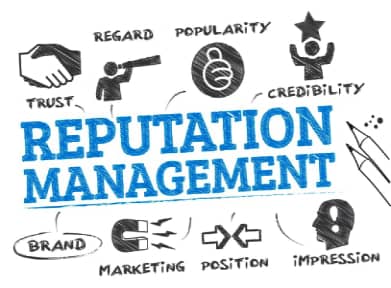 Reputation Management Strategy
